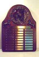 Calaveras Co Perpetual Trophy